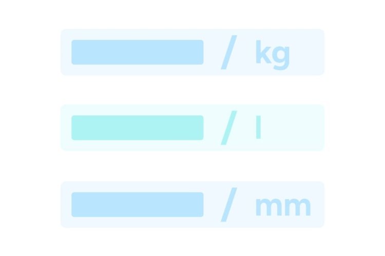 Cena za měrnou jednotku