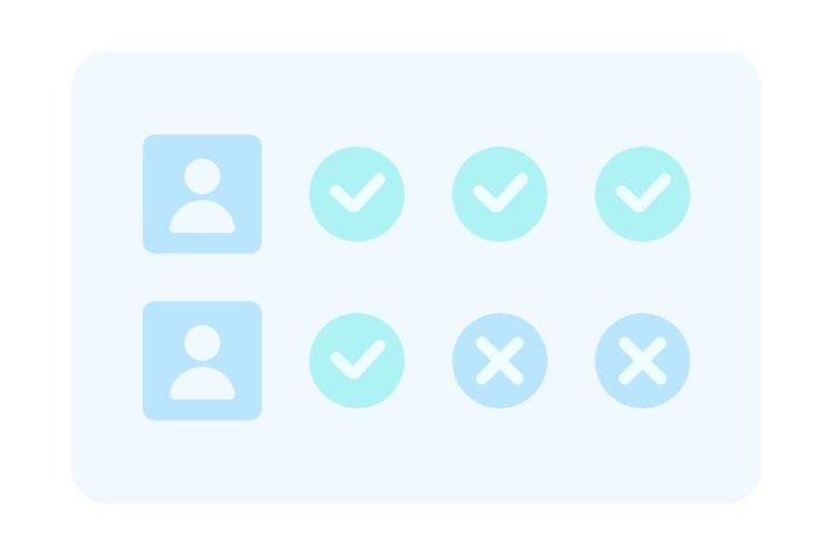 Uživatelská oprávnění