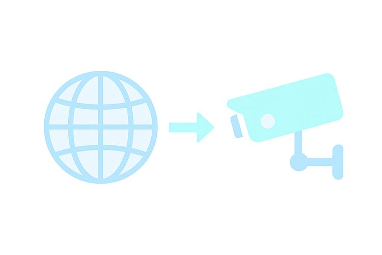 Provázání s webkamerami